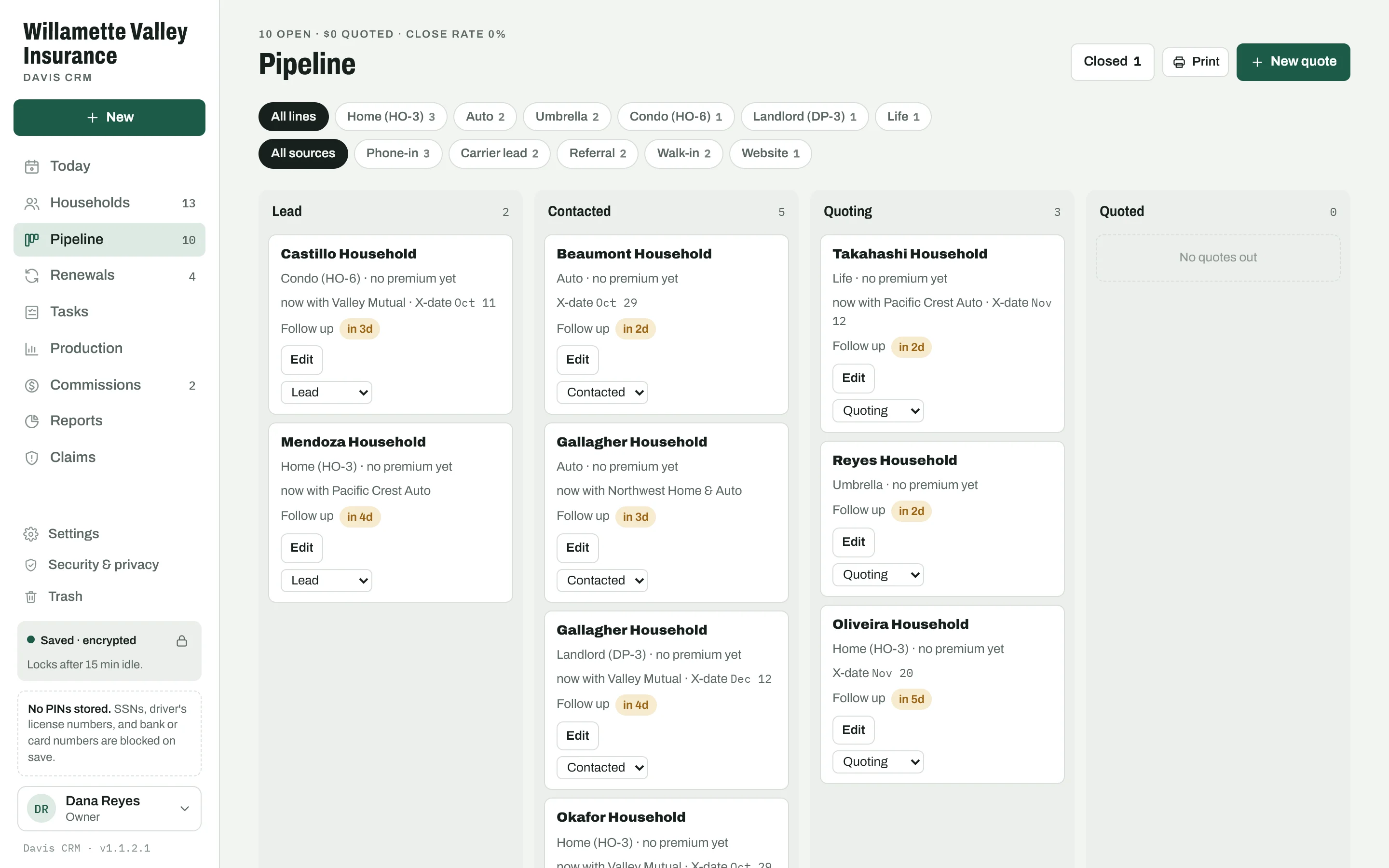 The Pipeline board with columns for Lead, Contacted, Quoting and Quoted, each card showing a household, line of business, current carrier, X-date and follow-up date.